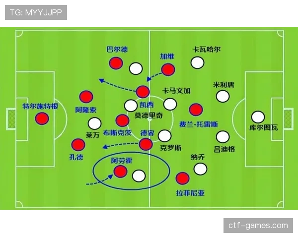 皇马右路进攻战术解析：团队协作与个人能力完美融合引热议