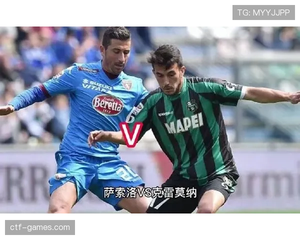 萨索洛青训实力