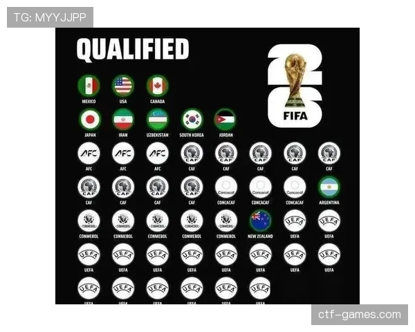 2026世界杯厄瓜多尔阵容预测：青年军能否延续黑马传奇