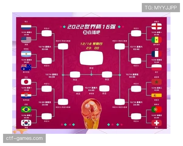 2026世界杯资格判断规则怎么算