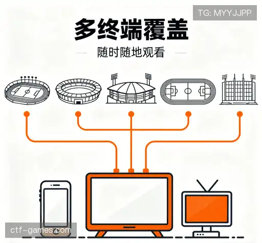 我们领先的根本原因